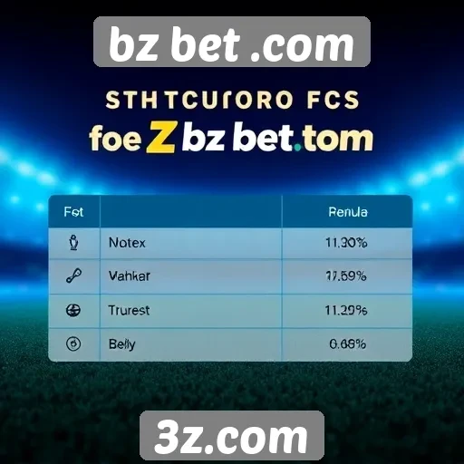 Comparação de bônus oferecidos pelo bz bet